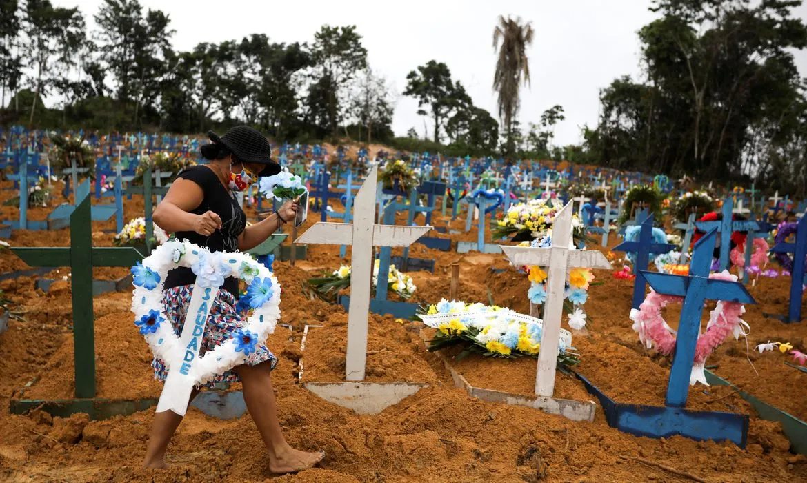 Covid-19: Brasil bate recorde de mortes e casos confirmados notificados